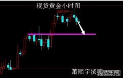 别再乱买白银！纸白银、实物银、ETF的坑今天一