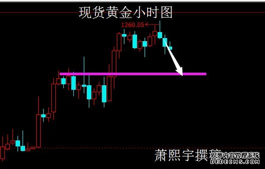 别再乱买白银！纸白银、实物银、白银ETF的坑今天一次扒干净